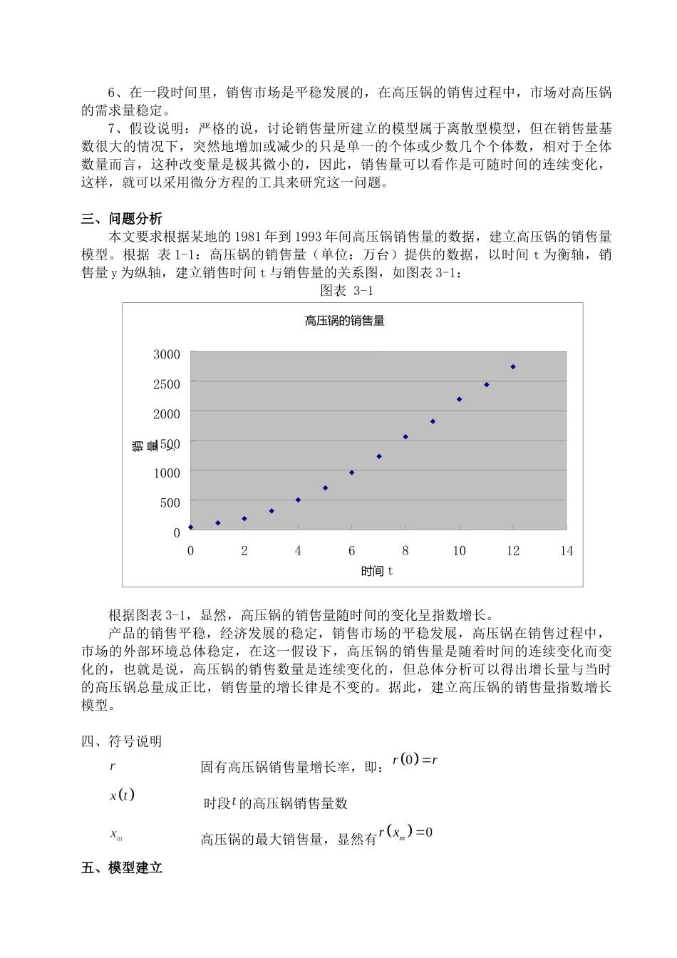 高压锅销售量的预测分析_第2页