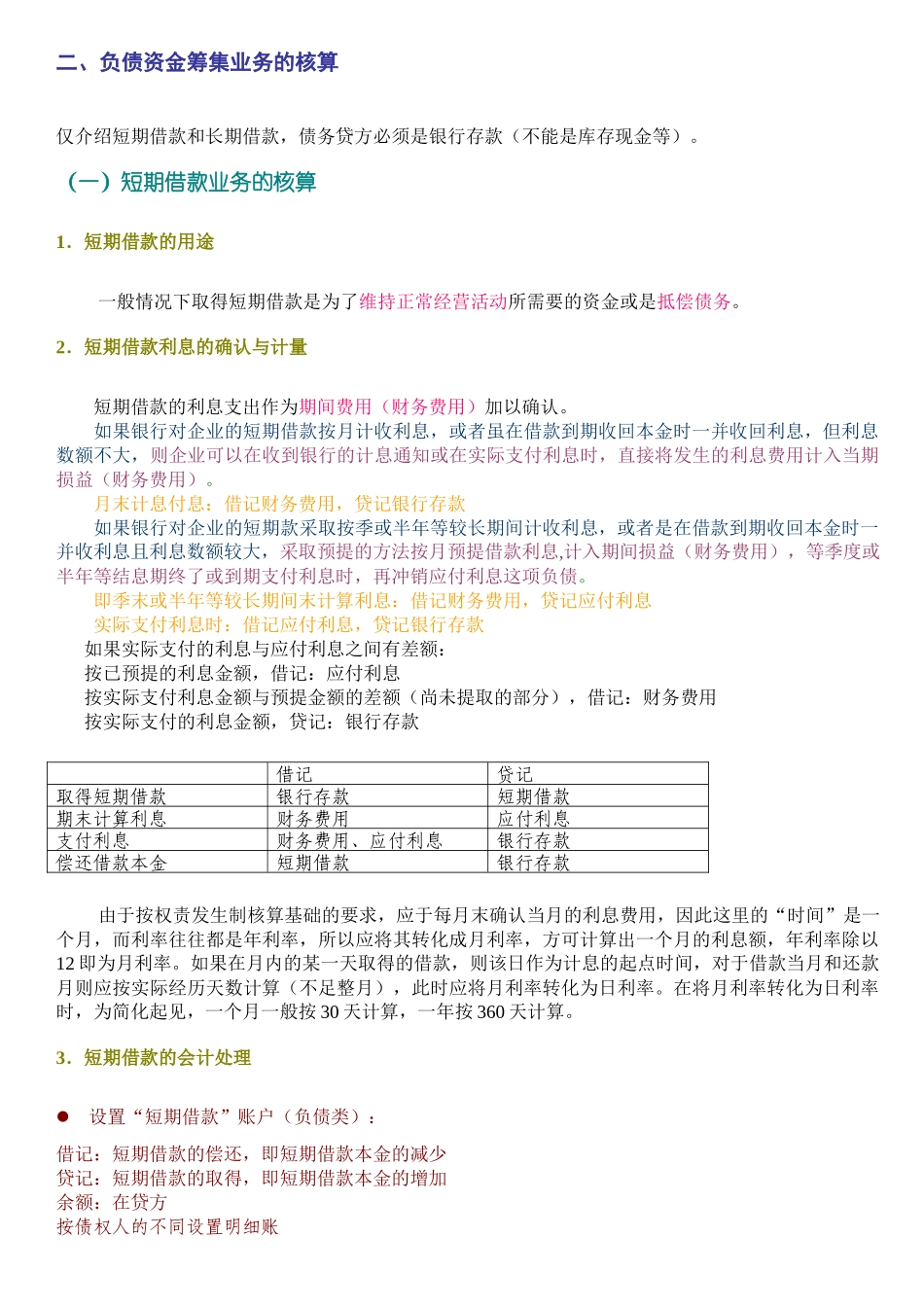 第05章 制造业企业主要经济业务的核算_第3页