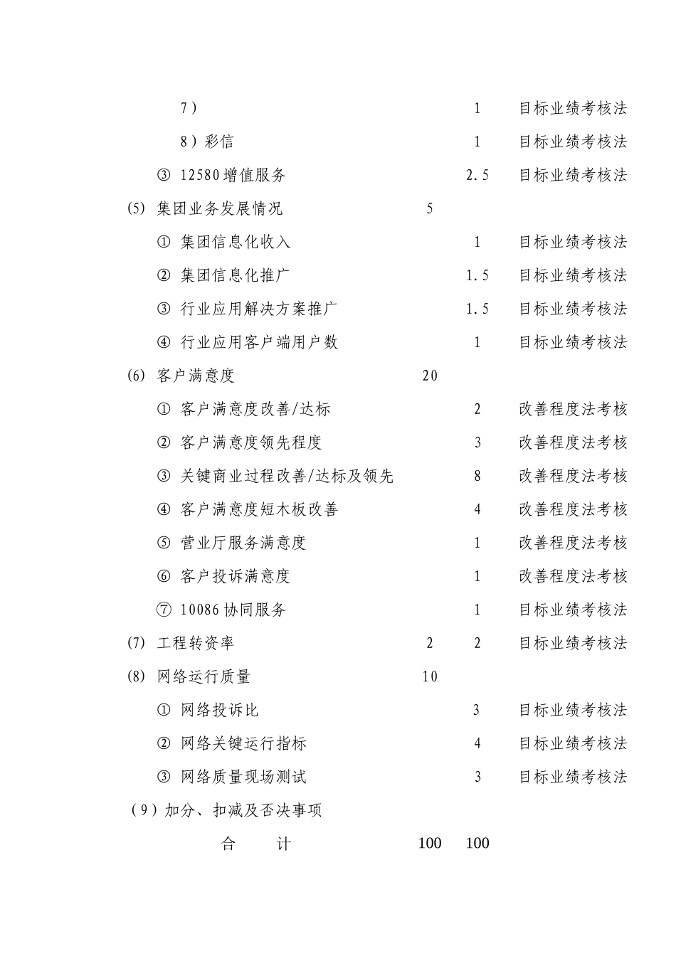 江苏移动通信集团某年度经营业绩考核办法_第3页