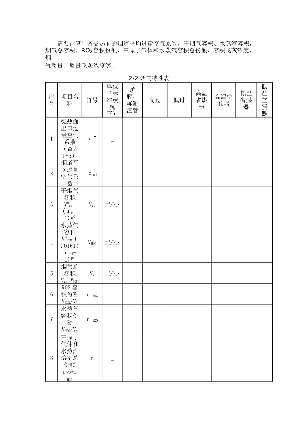 锅炉设计相关业务描述_第3页