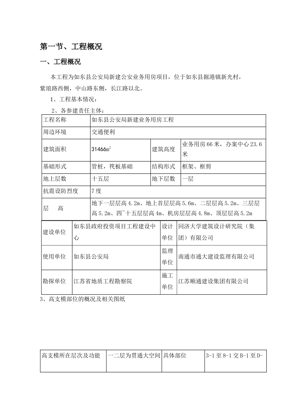某地区业务管理及工程管理知识方案_第2页
