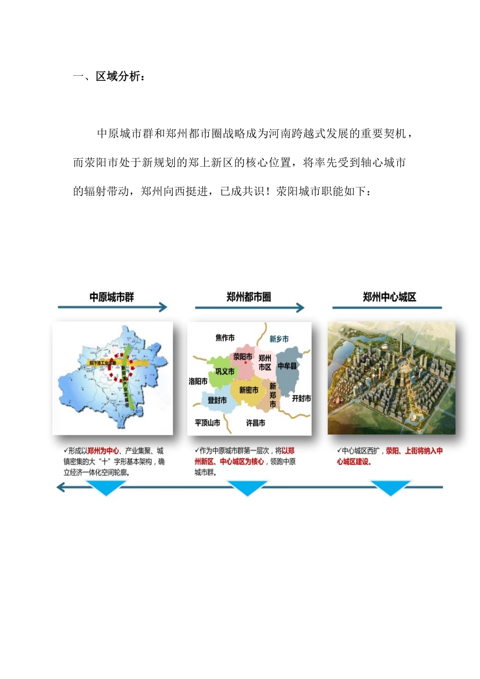 某区房产市场土地市场调研报告_第2页