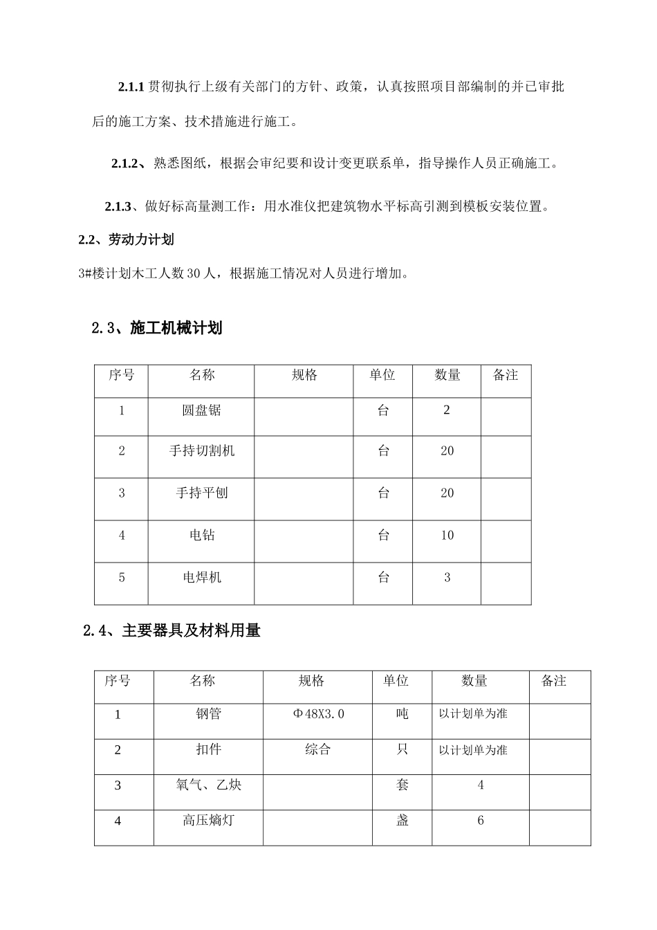 泘沱寨廉租住房3楼模板2施工方案（32页）_第2页