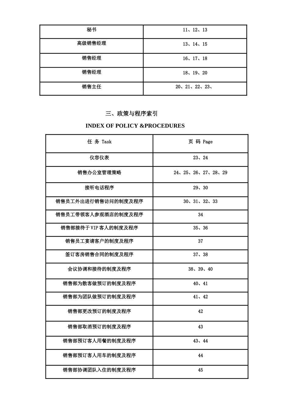 酒店市场销售部政策与程序培训资料_第3页