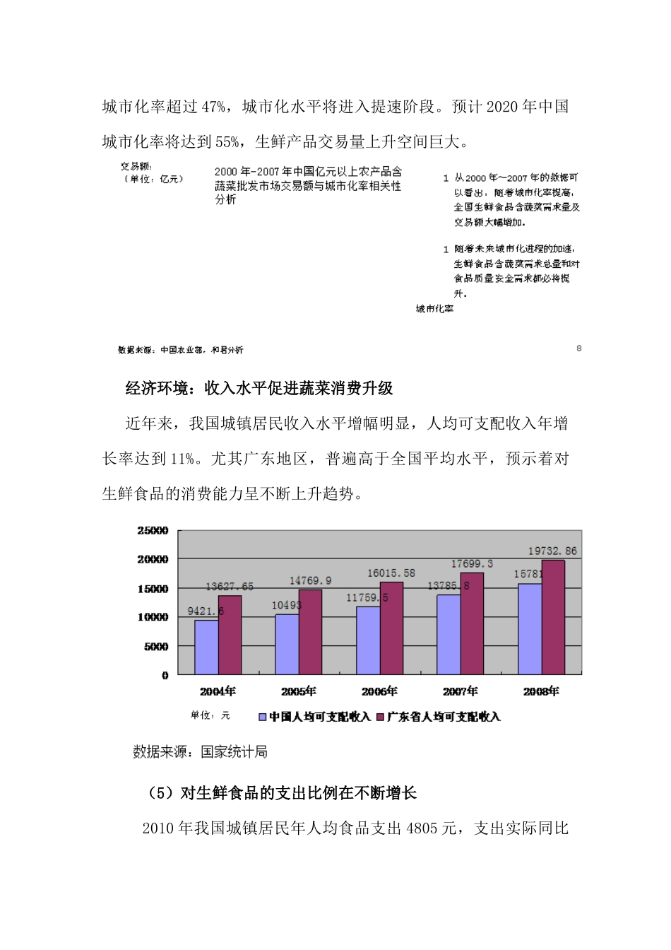 高端农产品蔬菜市场调研及营销策划方案_第3页