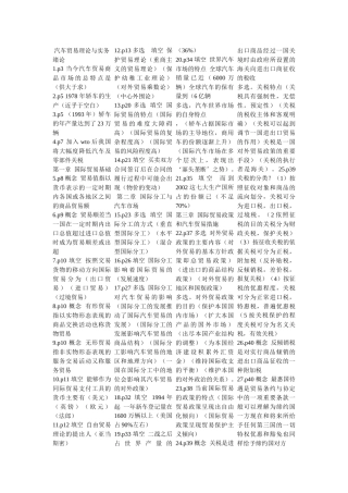 汽车贸易理论与实务1