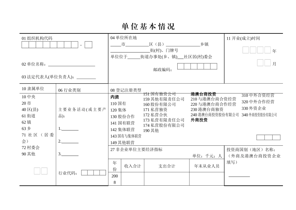 服务业台账使用说明_第3页