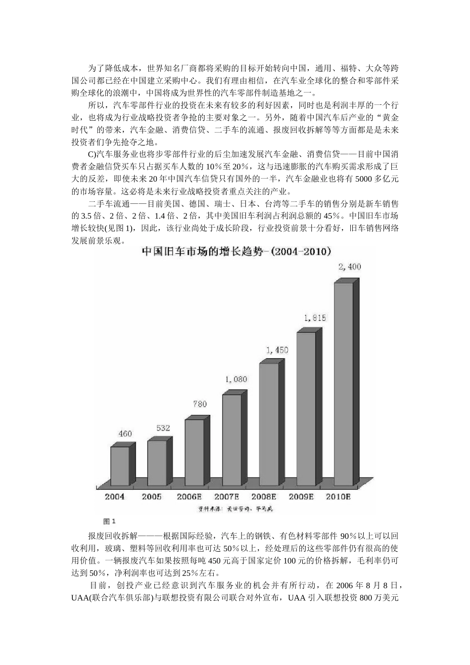 汽车市场投资蓝海模式分析( 7)_第2页