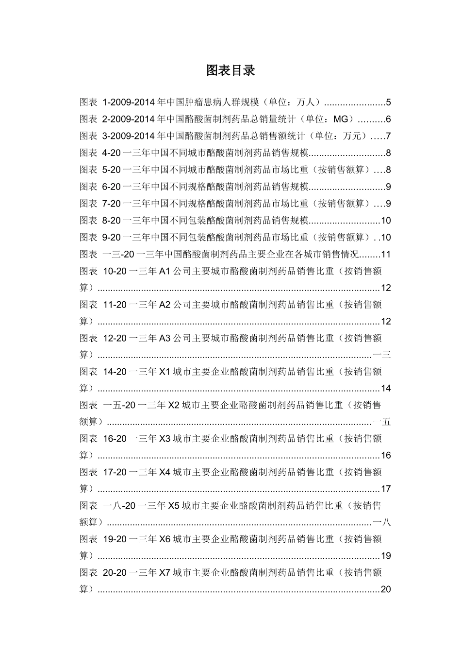 酪酸菌制剂药品销售数据市场调研报告_第3页