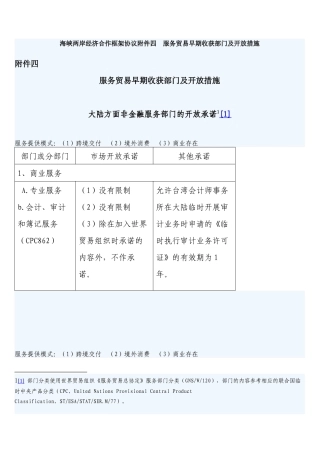 海峡两岸经济合作框架协议附件四---服务贸易早期收获部门及开放措施
