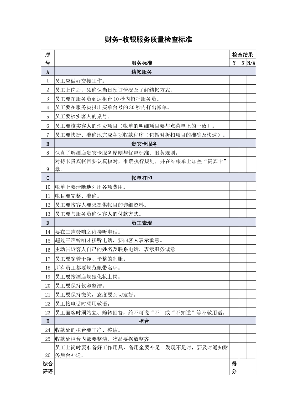 财务部收银服务质量检查标准_第1页