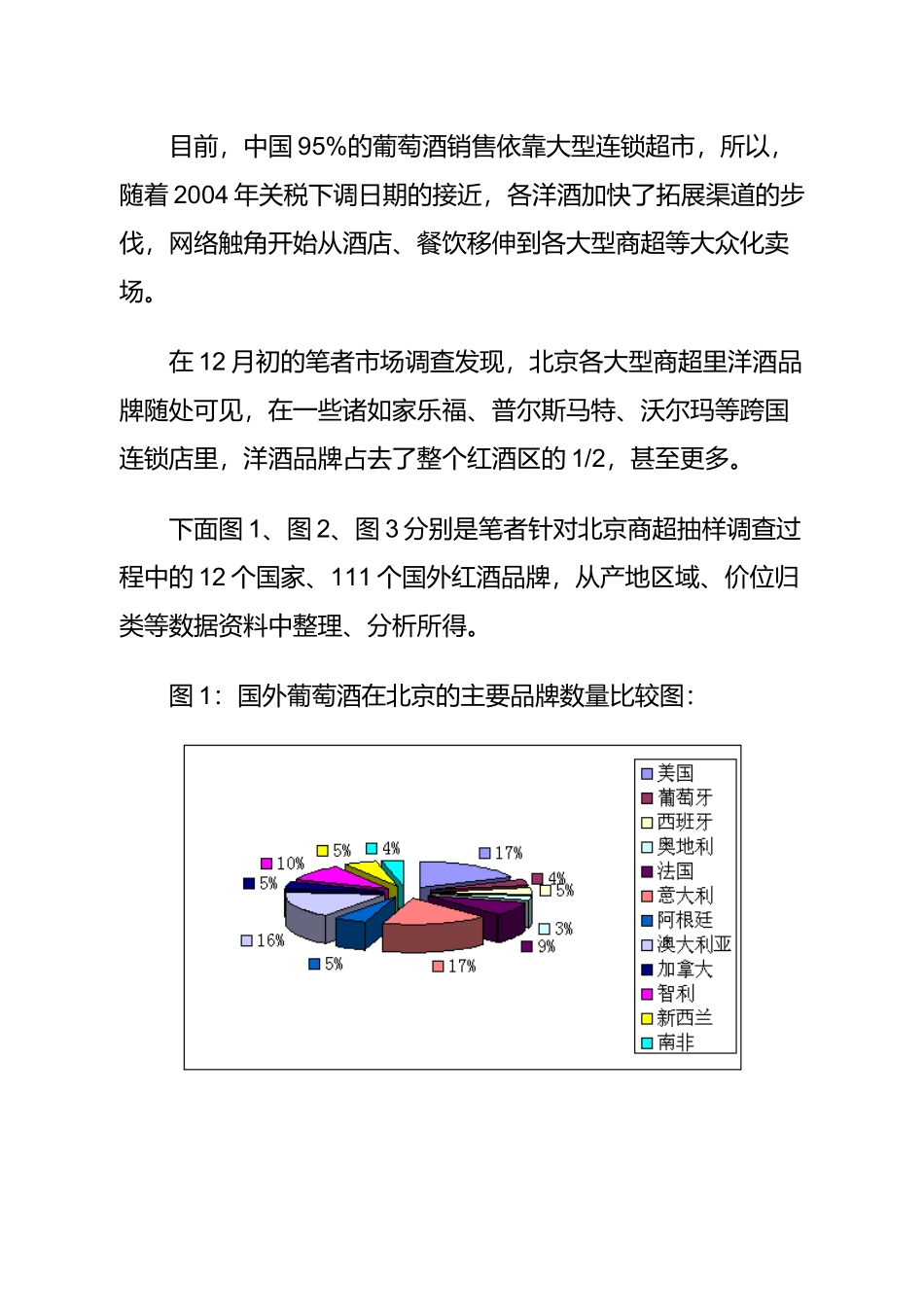 酒市场调查分析之一_第3页
