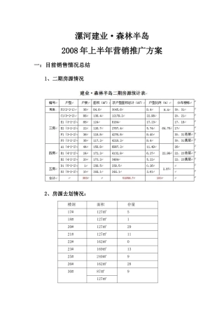 漯河建业营销推广方案