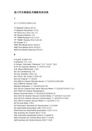 进口汽车维修技术缩略英语词典(1)