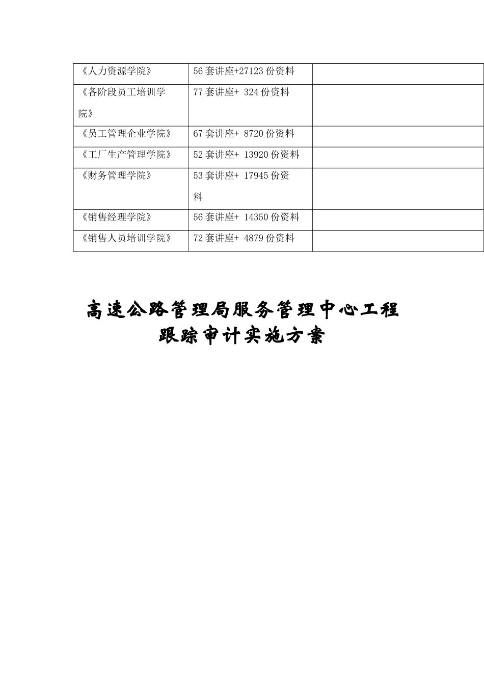 某服务管理中心工程跟踪审计实施方案_第2页