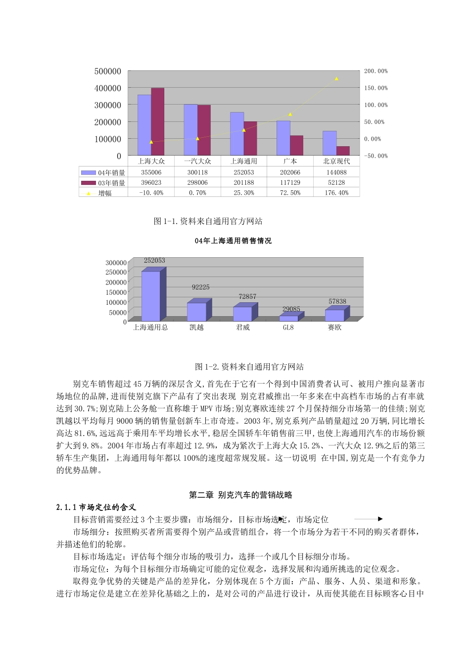 汽车营销研究分析_第3页