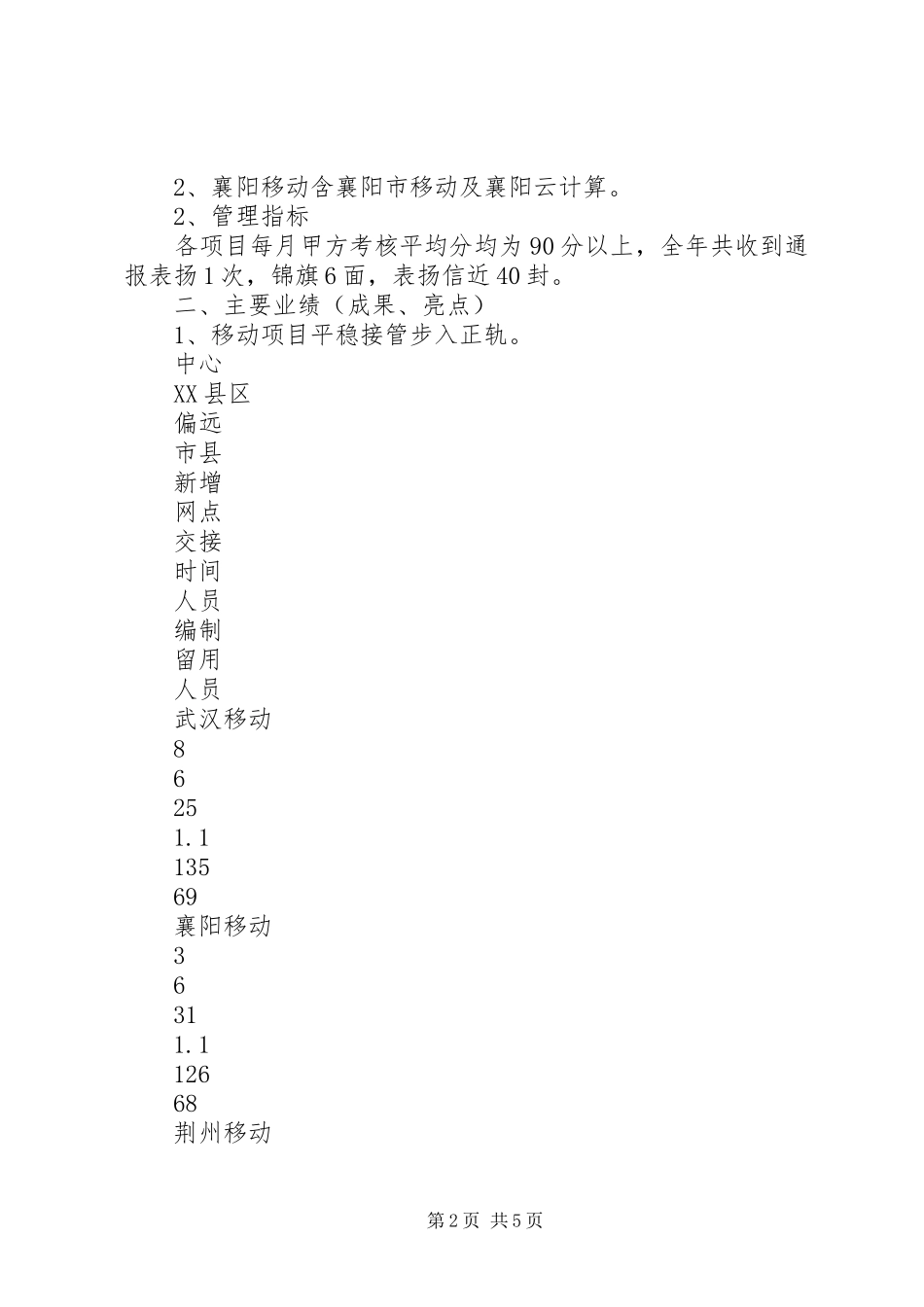 XX年移动项目管理领导工作总结及XX年度工作计划_第2页