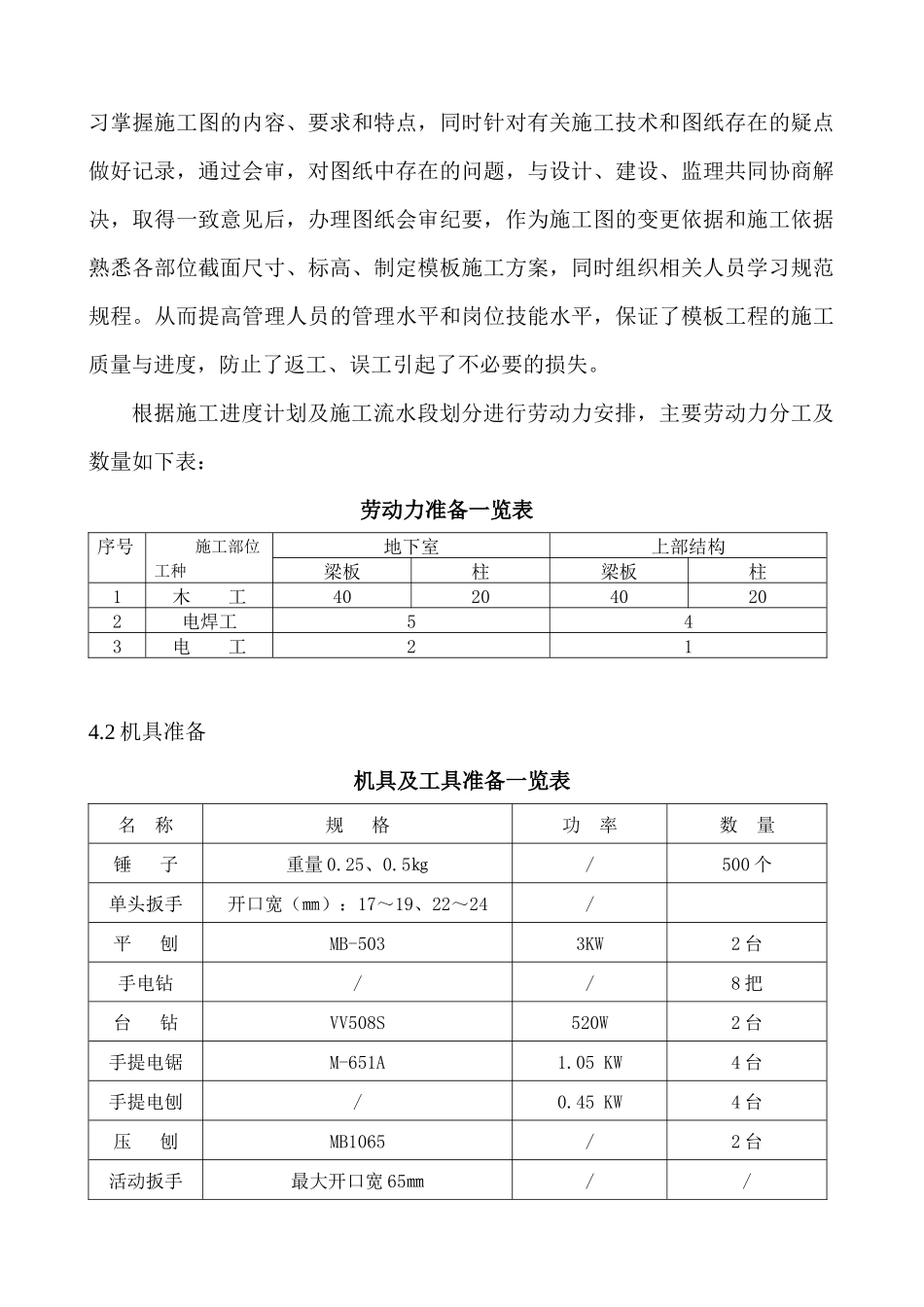 福州艺术学校模板施工方案(完成)_第3页