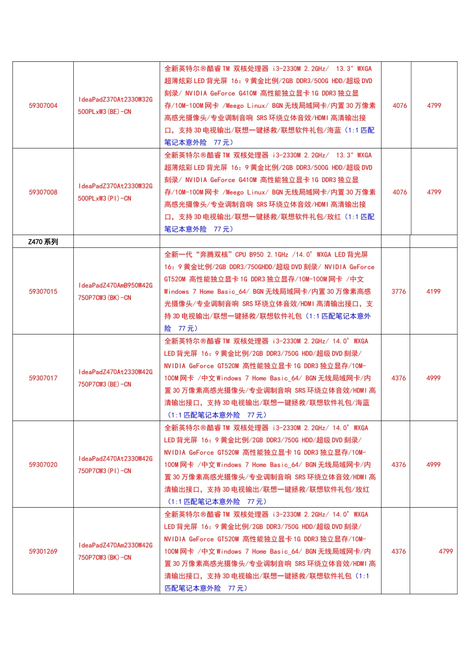 笔记本价格政策_第3页