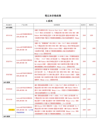 笔记本价格政策