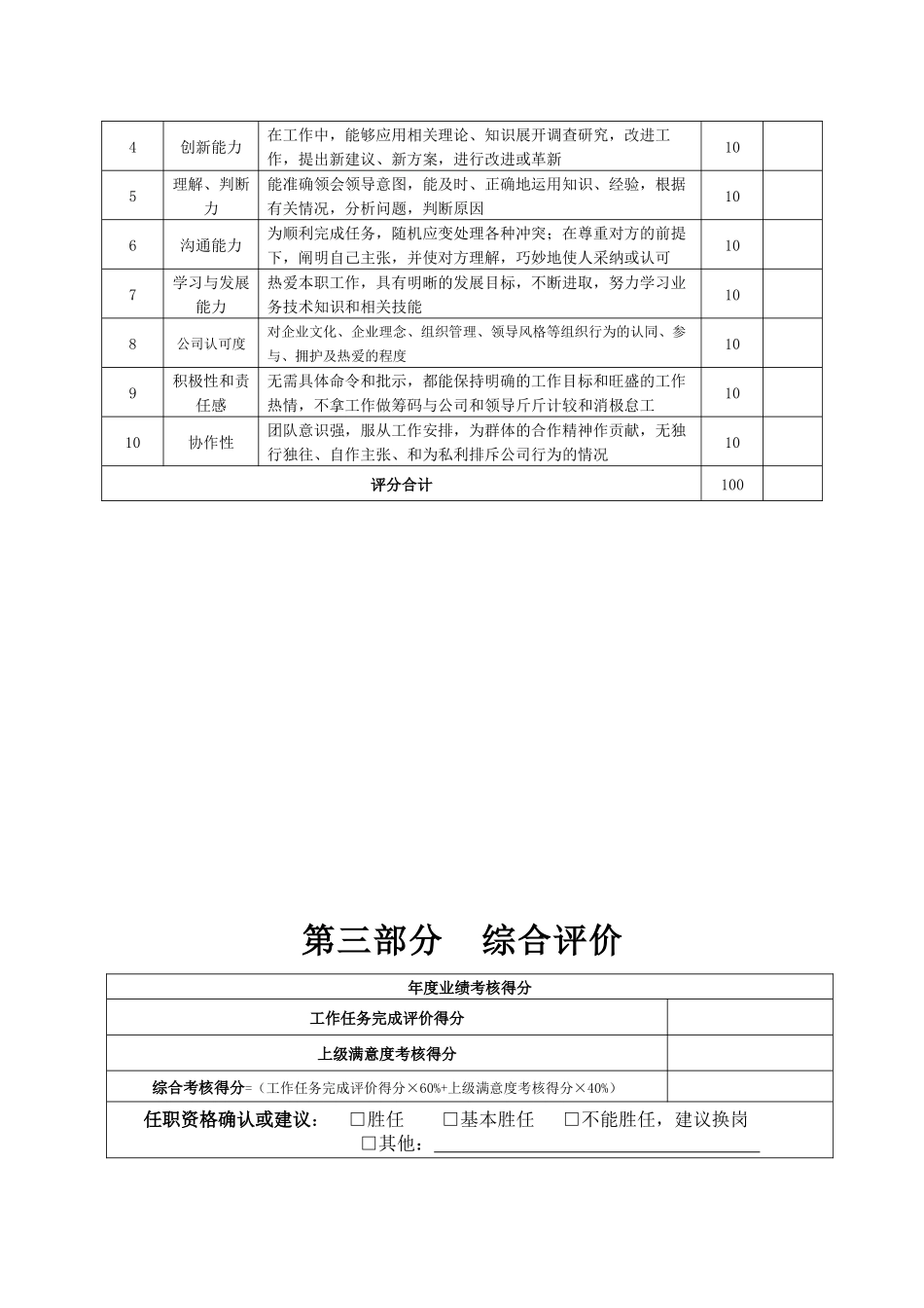 某生产企业销售部部长绩效考核表_第3页