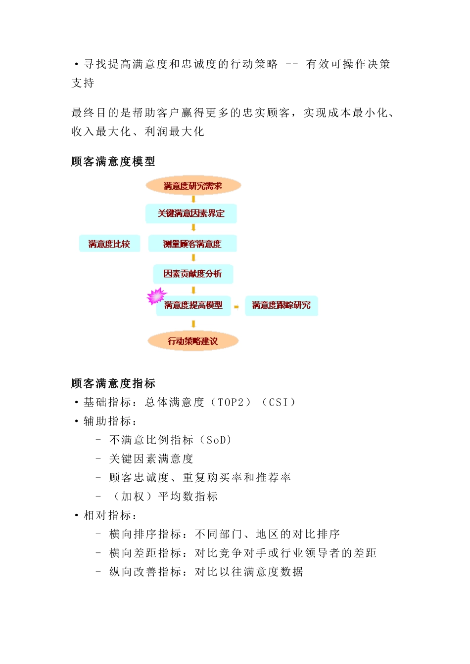 顾客满意度监测与提高模型(16)_第2页