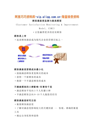 顾客满意度监测与提高模型(16)