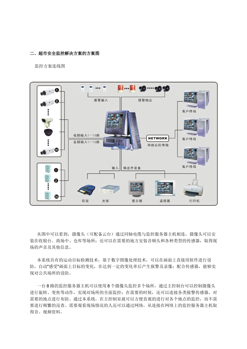 超市安全监控系统解决方案_第3页