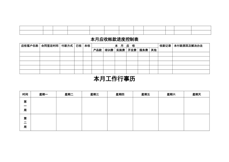 某公司业务管理及员工管理职责_第3页