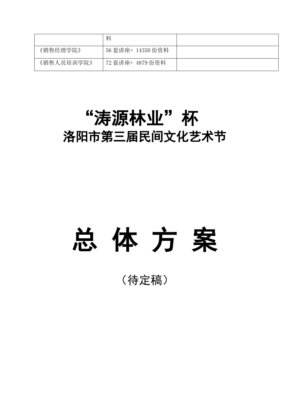 洛阳市第三届民间文化艺术节总体方案探析_第2页