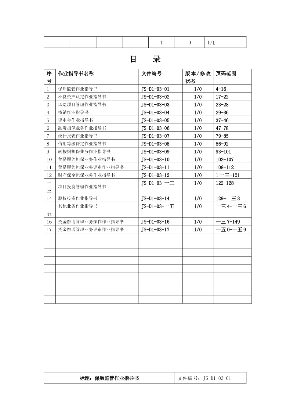 某投资担保股份有限公司业务管理体系作业指导书_第3页