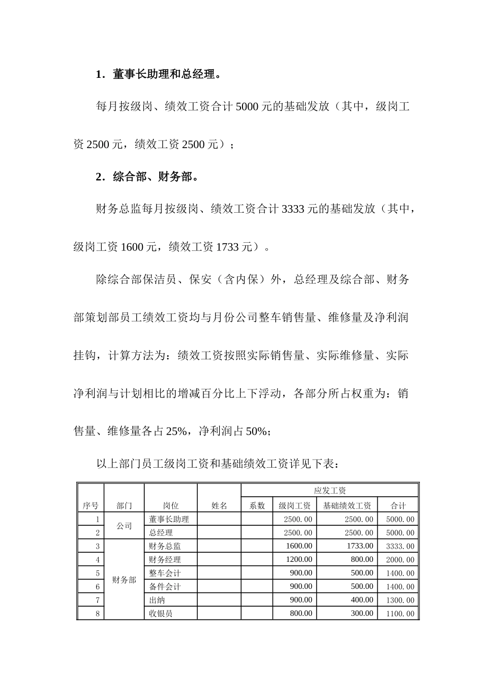 汽车销售服务有限公司工资方案_第3页