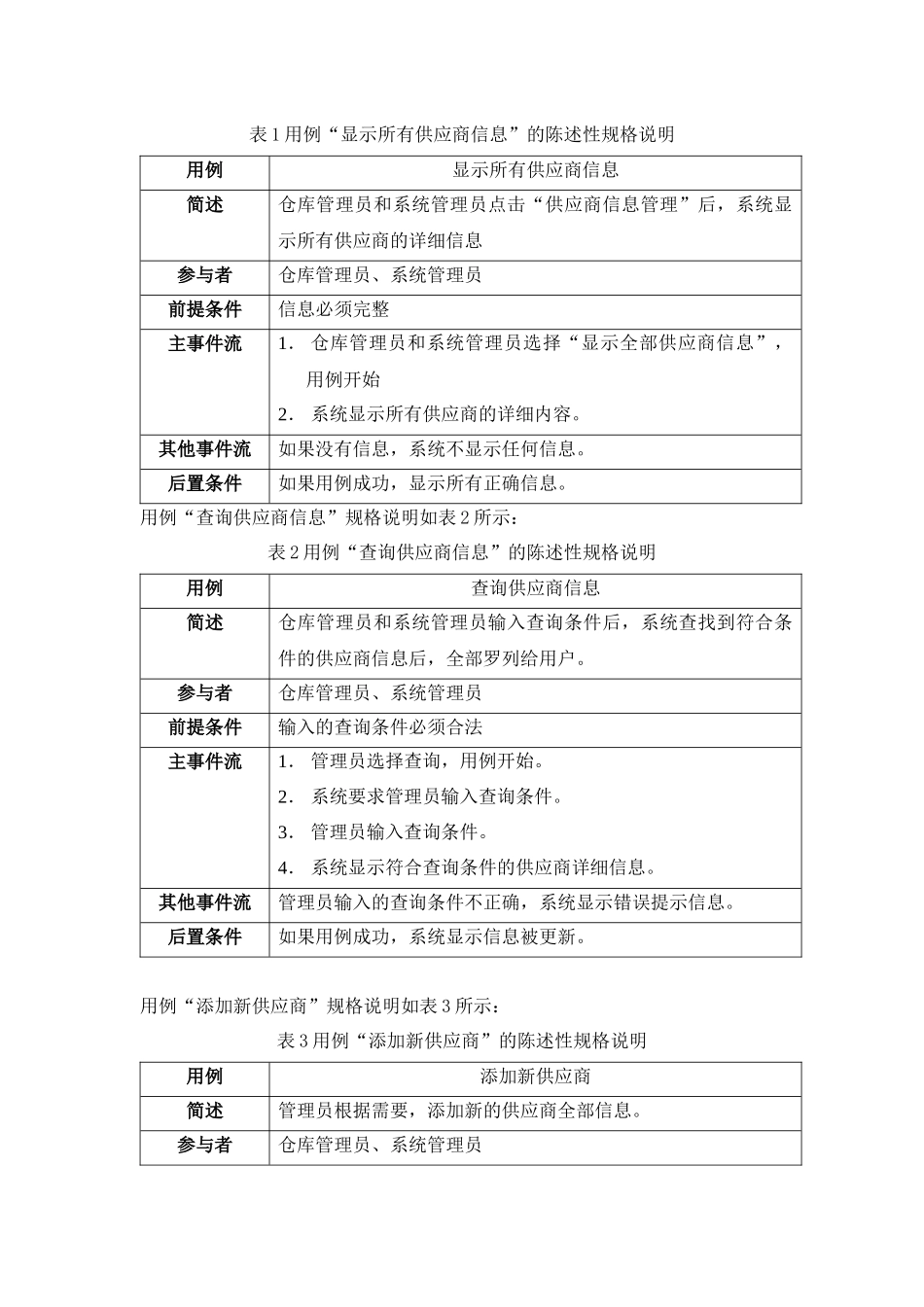 超市库存管理系统需求分析说明书_第2页