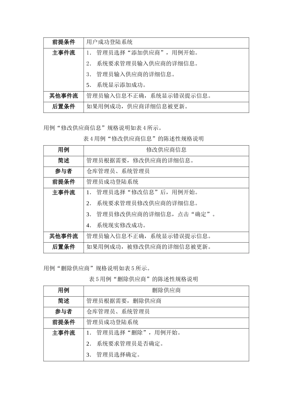 超市库存管理系统需求分析说明书_第3页