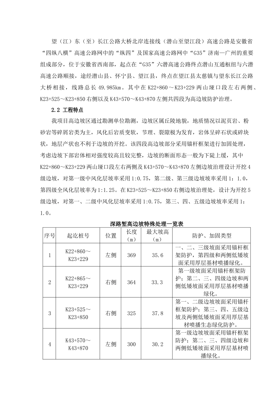高边坡防护专项施工方案920_第3页