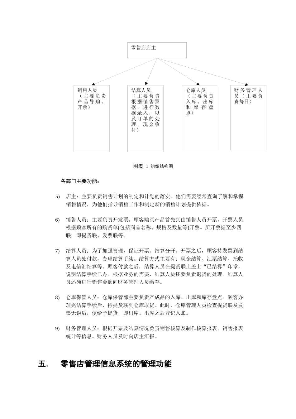 零售销售系统设计报告_第3页
