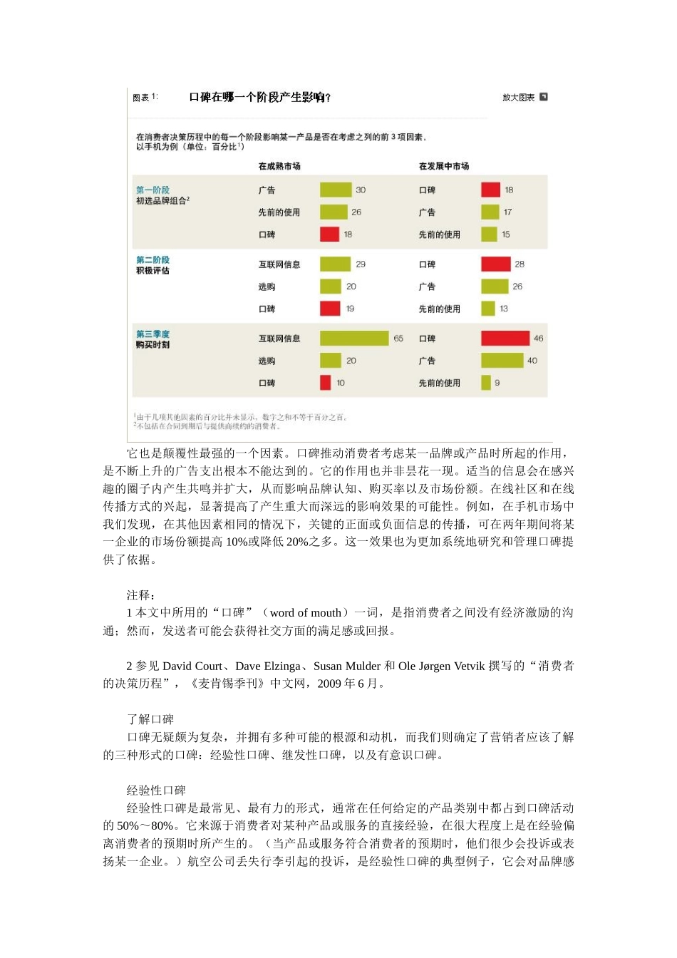 衡量口碑营销的新方法_第2页