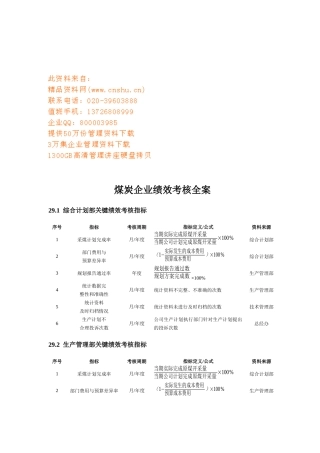 煤炭生产企业绩效考核方案