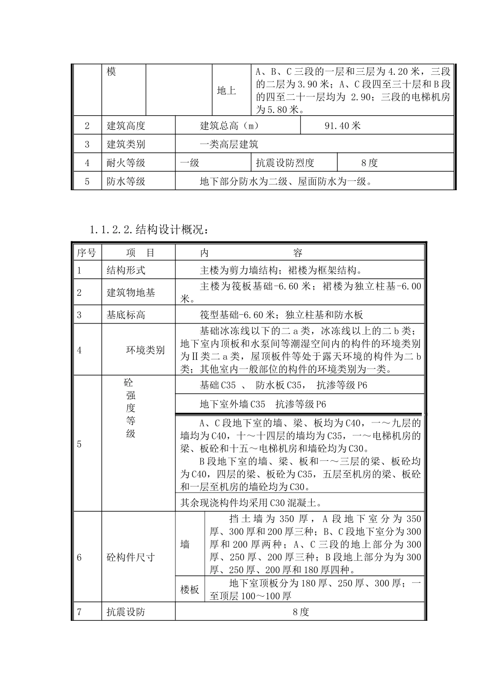 高层公寓脚手架施工方案1_第2页