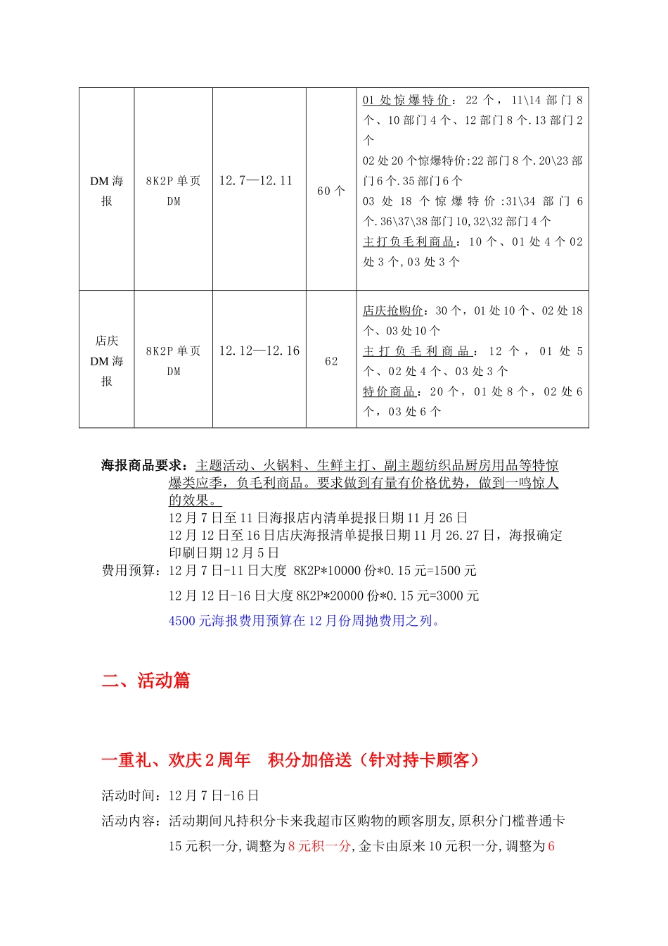 超市店庆促销方案9390153068_第3页