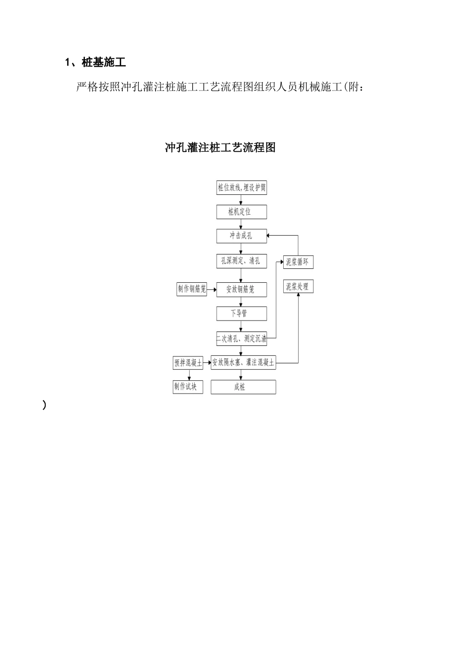 韩阳大桥桩基桥台现浇箱梁系梁(上部结构下部结构)施工方案_第2页