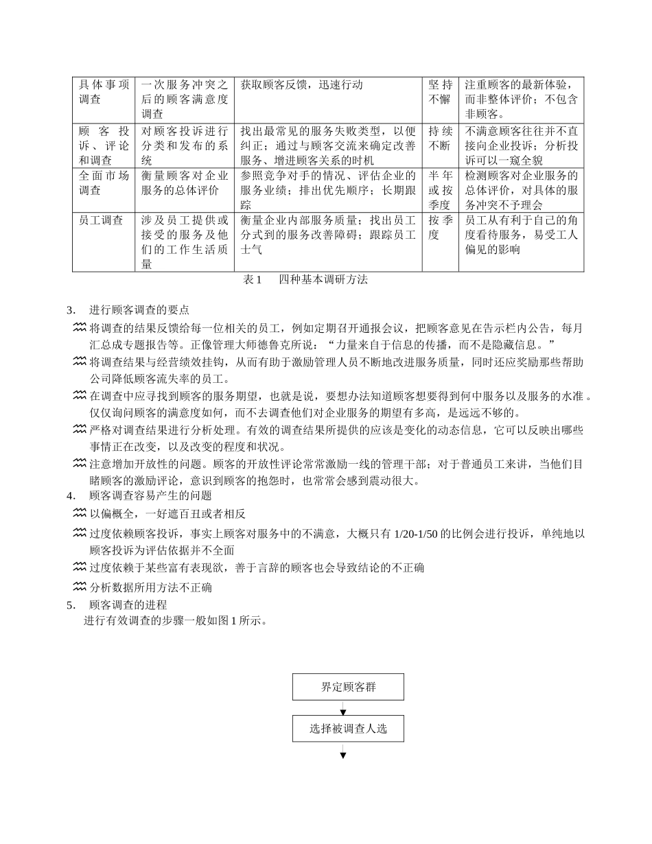 顾客调查度调查_第2页