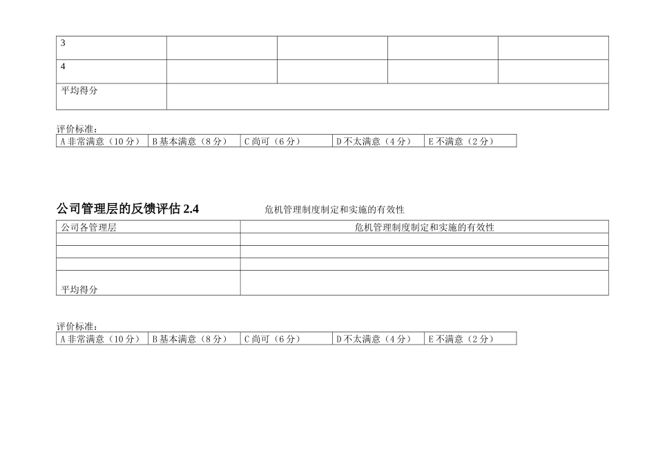 绩效评估工具_2公关部_第3页