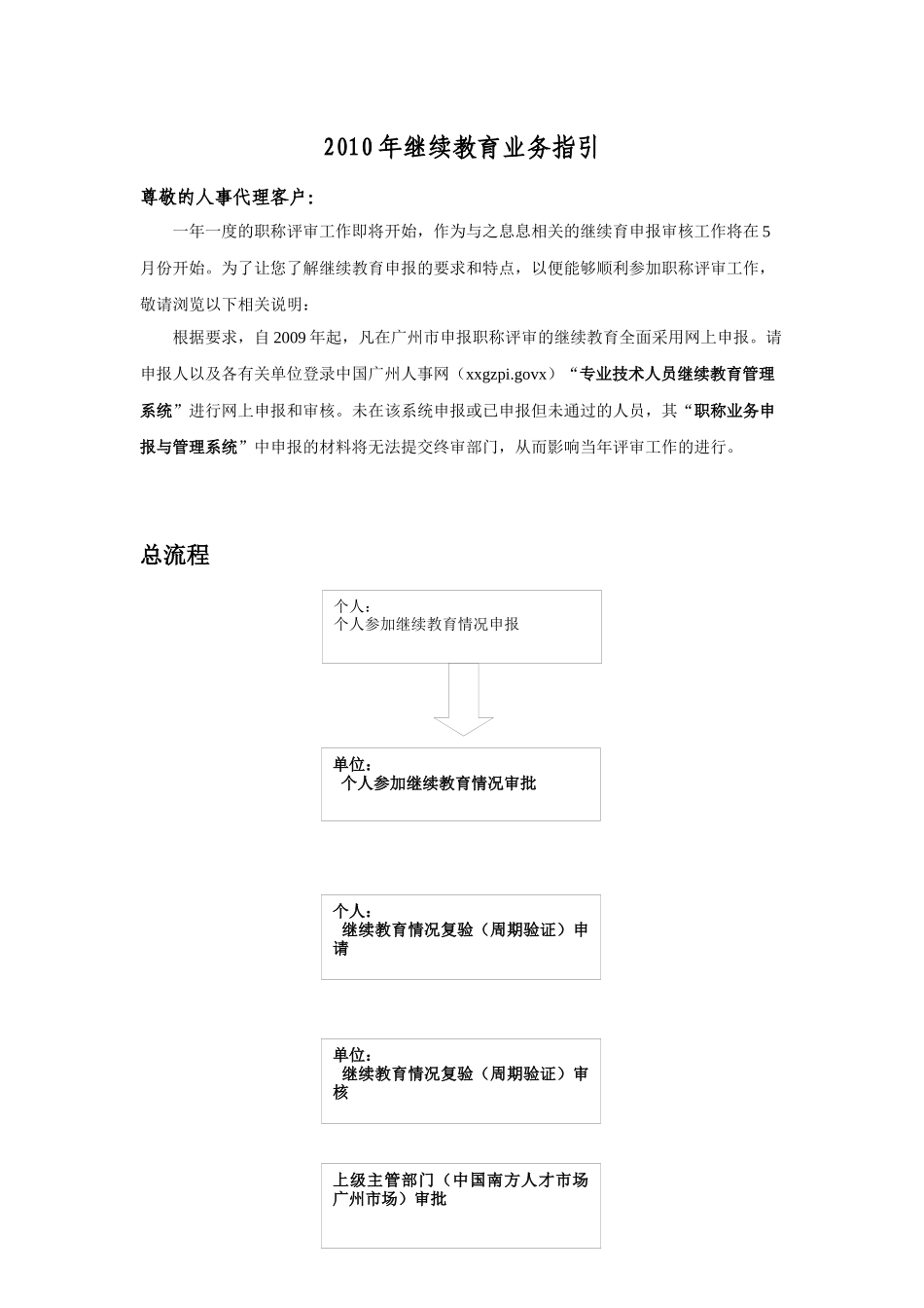 某某年继续教育业务管理知识指引_第1页