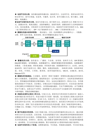 电视节目制作复习资料