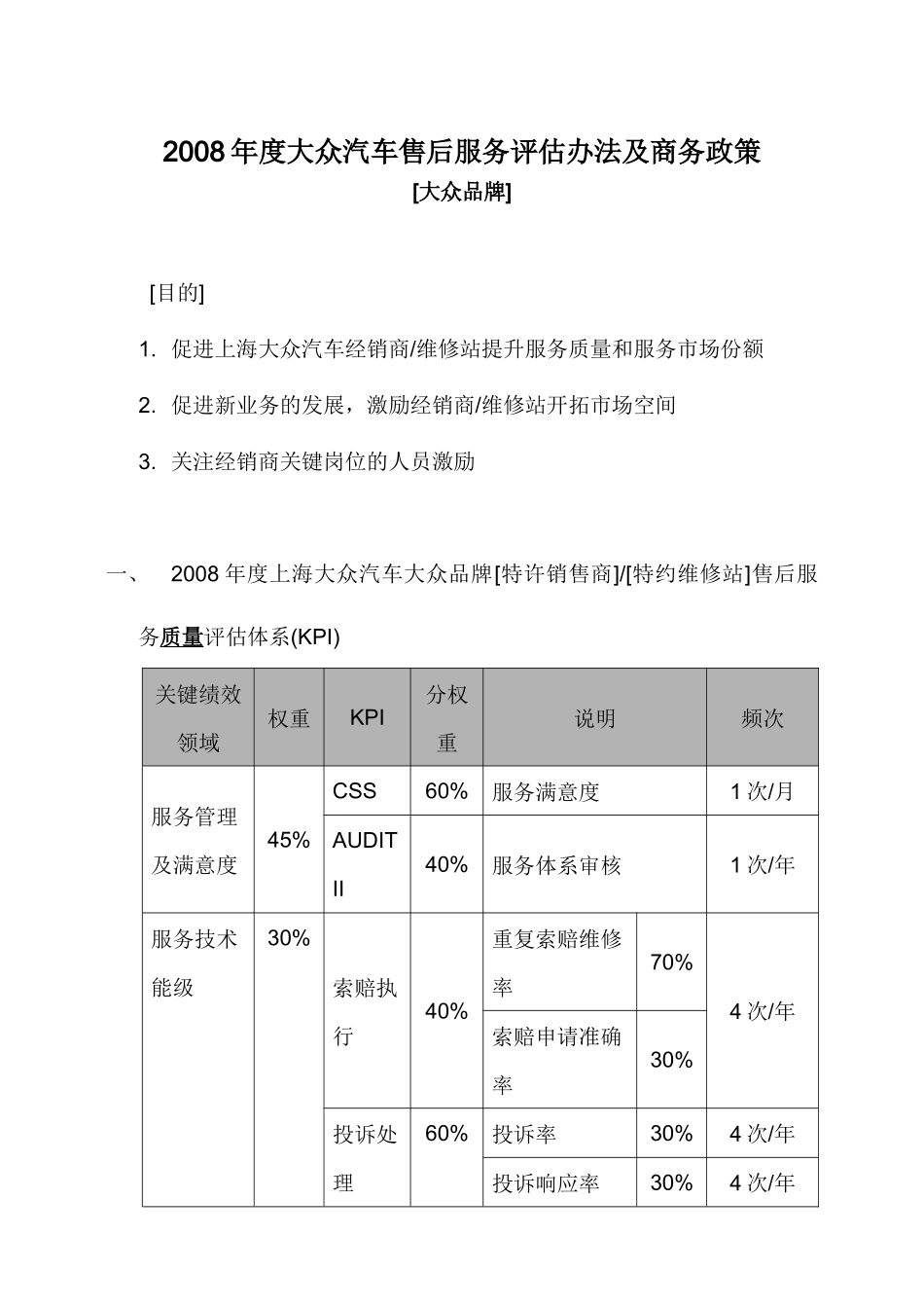 某某年度大众汽车售后服务评估办法及商务政策_第1页