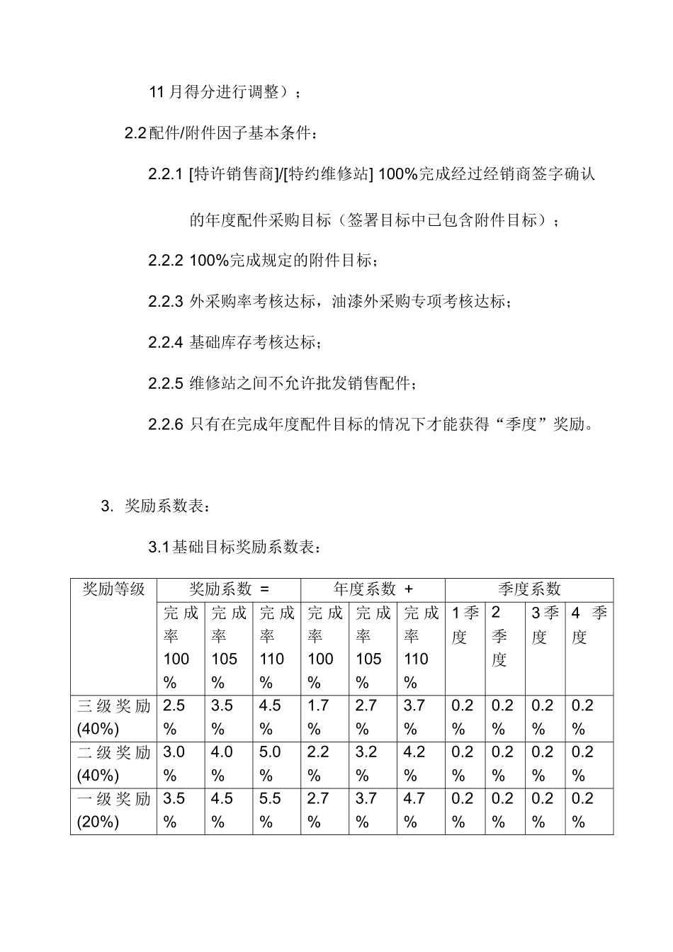 某某年度大众汽车售后服务评估办法及商务政策_第3页