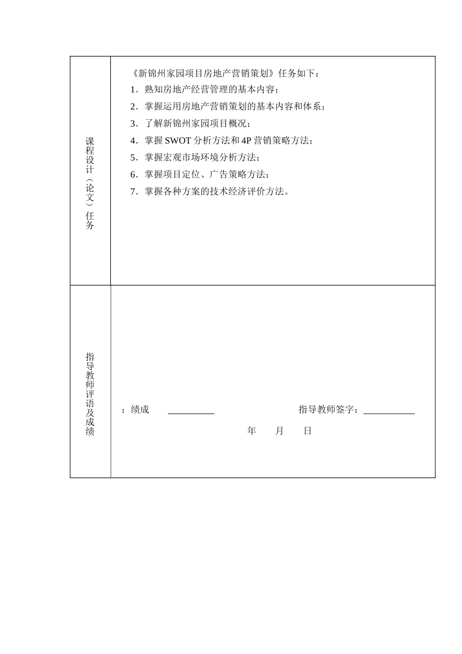 辽宁工业大学房地产经营管理课设__新锦州家园营销策_第2页