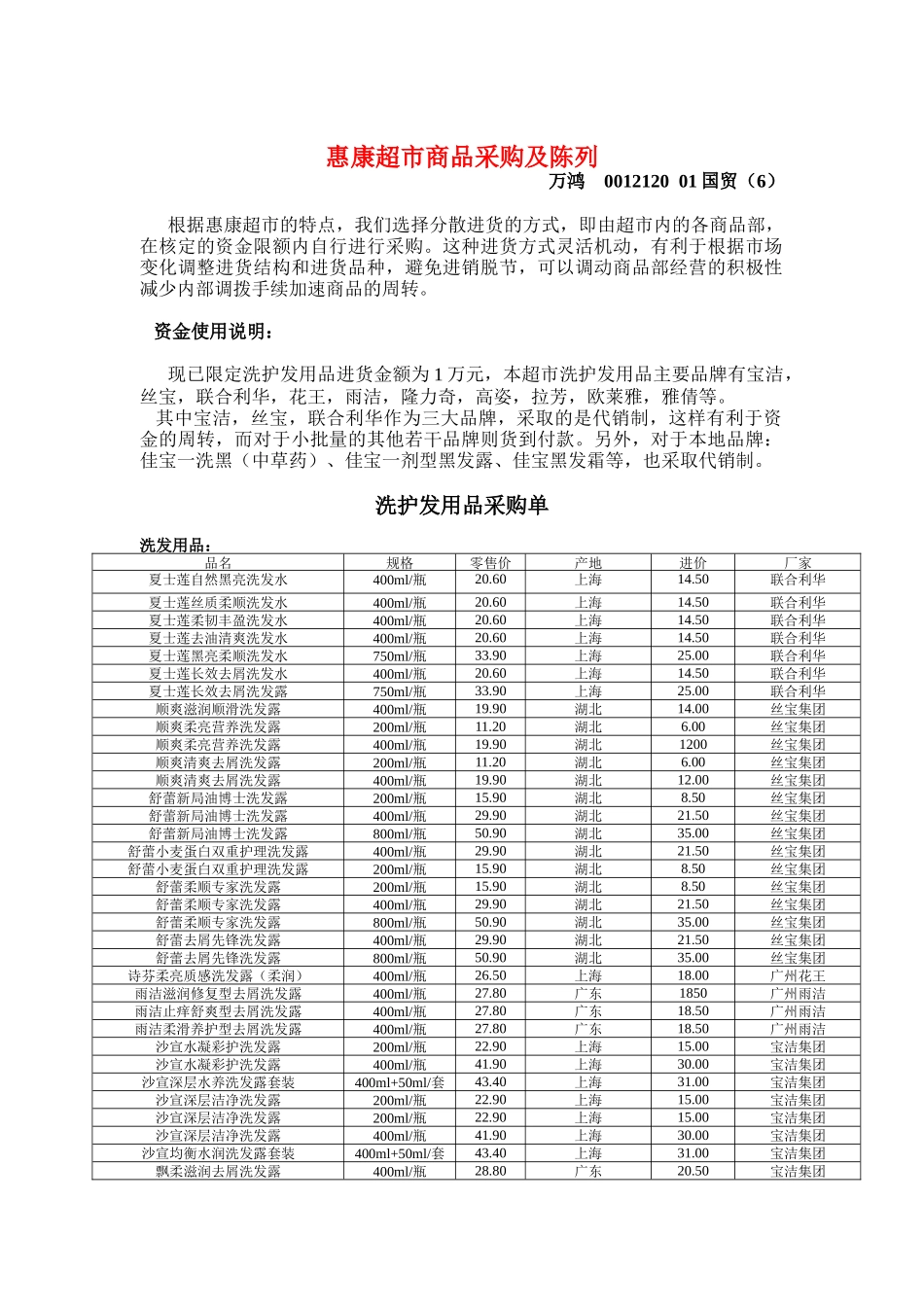 某超市商品采购及陈列介绍_第1页