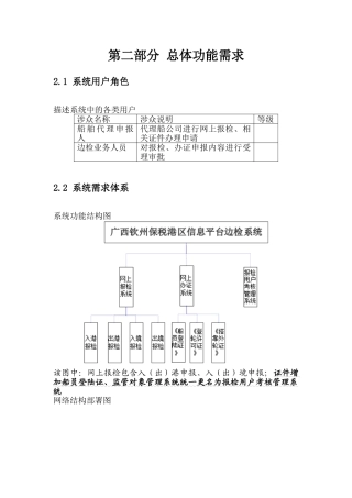 边检单一窗口业务系统数据规范(31页)